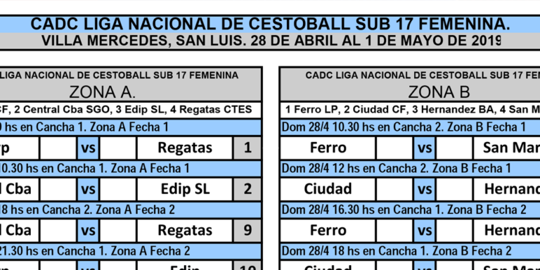 Fixture y Planteles Liga Nacional de Cestoball Sub 17