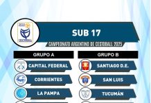 ¡Campeonato Argentino de Cestoball 2025: Así Quedaron los Grupos! Campeonato Argentino de Cestoball