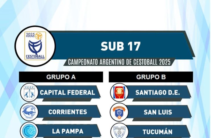 Campeonato Argentino de Cestoball
