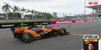 Lap by lap del GP de Miami 2026 GP de Miami 2026