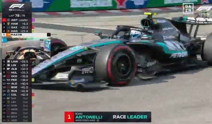GP de Mónaco 2026